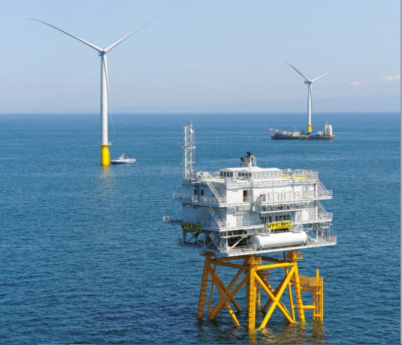 Offshore Wind Energy