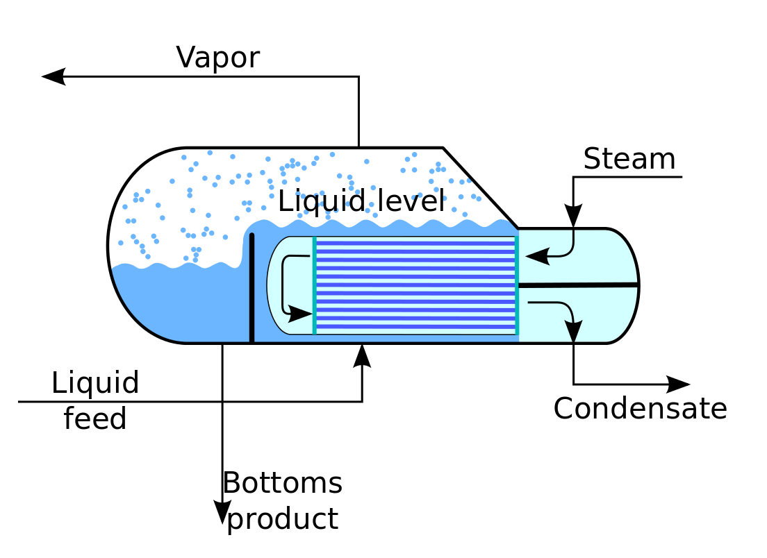 Heat Exchanger Schematic Diagram