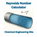 Reynolds Number Calculator for Pipe Flow