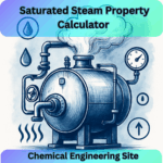 Saturated Steam Properties Calculator